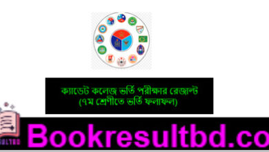 Cadet College Admission Result