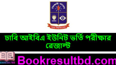 ঢাবি আইবিএ ইউনিট ভর্তি পরীক্ষার রেজাল্ট