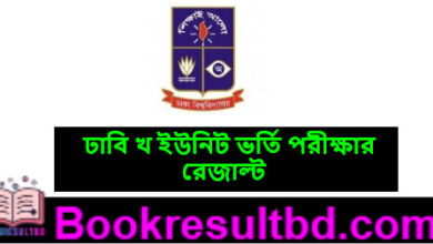 ঢাবি খ ইউনিট ভর্তি রেজাল্ট