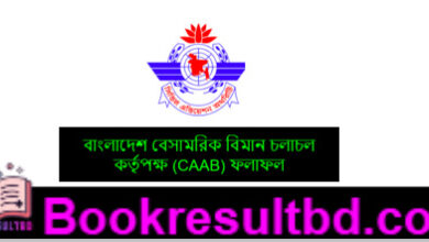 বেসামরিক বিমান চলাচল কর্তৃপক্ষ রেজাল্ট