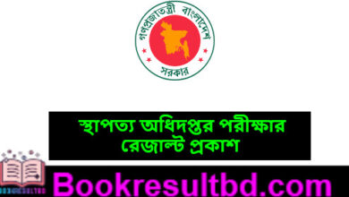 স্থাপত্য অধিদপ্তর পরীক্ষার রেজাল্ট