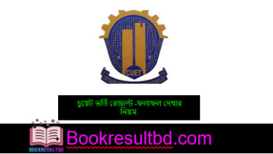 CUET Admission Result