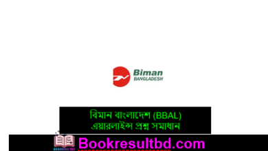 BBAL Exam Question Solution