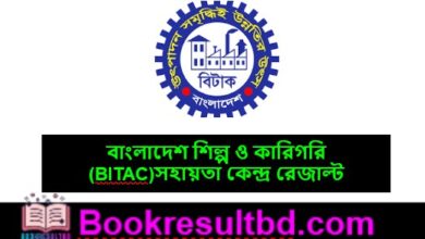 BITAC Exam Result