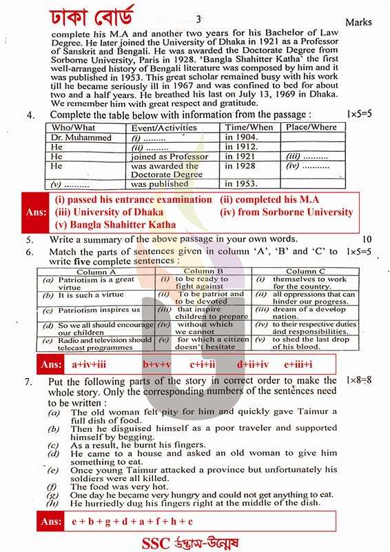 Dhaka Board SSC English 1st Paper Question Solution