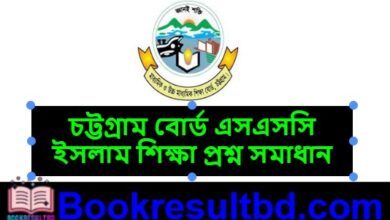 Chittagong Board SSC Islam Question Solution