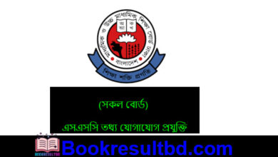 SSC ICT Question Solution