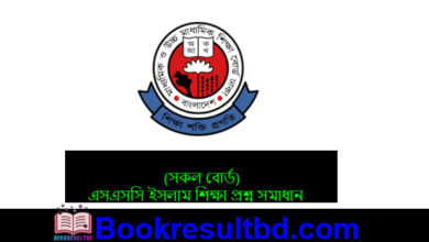 এসএসসি ইসলাম শিক্ষা প্রশ্ন সমাধান
