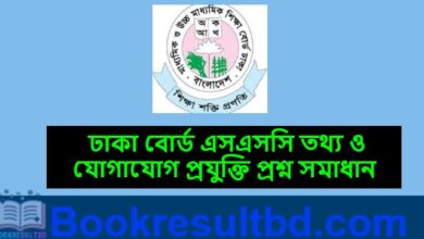 ঢাকা বোর্ড এসএসসি তথ্য যোগাযোগ প্রযুক্তি প্রশ্ন সমাধান